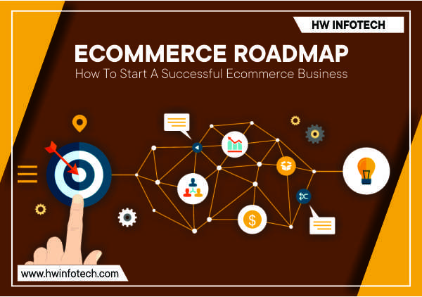 Ecommerce Roadmap How To Start A Successful Ecommerce Business Hw